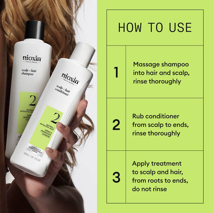 Nioxin Kit System 1 700ml (23.67fl oz)