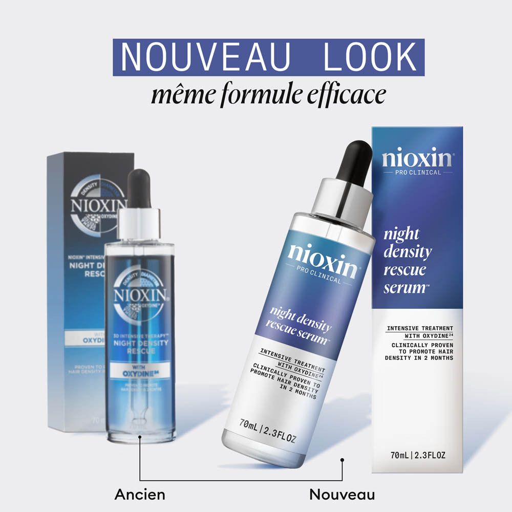 Nioxin Night Density Rescue Anti-Hair Loss Scalp Treatment 70ml (2.37fl oz)