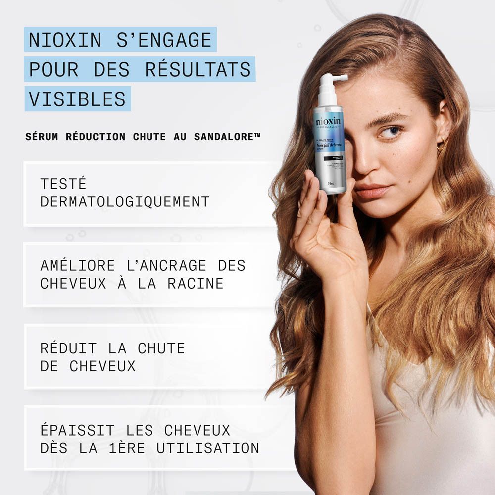 Nioxin Leave-in hair loss reduction serum 70 ml (2.37fl oz)
