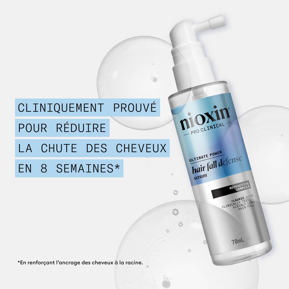 Nioxin Leave-in hair loss reduction serum 70 ml (2.37fl oz)