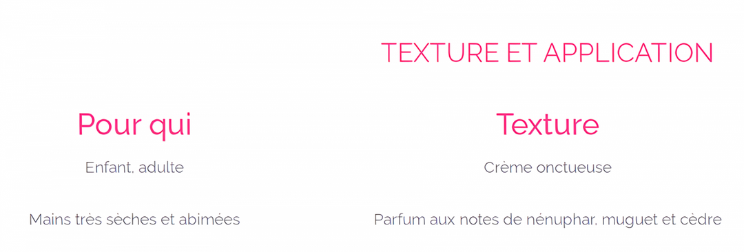 Topicrem Ultra-Moisturizing Hand Cream Sensitive Skins 50ml (1.69fl oz)