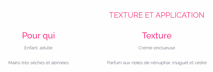 Topicrem Ultra-Moisturizing Hand Cream Sensitive Skins 50ml (1.69fl oz)