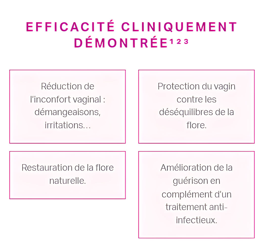 Saforelle Florgynal سدادات قطنية باللاكتوباسيلوس للحيض، مدمجة عادية بدون أداة إدخال ECO x22