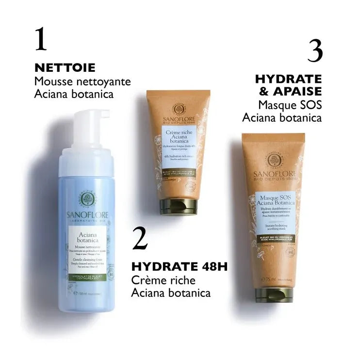 Sanoflore Aciana Botanica Bioes SOS Masks 75ml (2.53fl oz)
