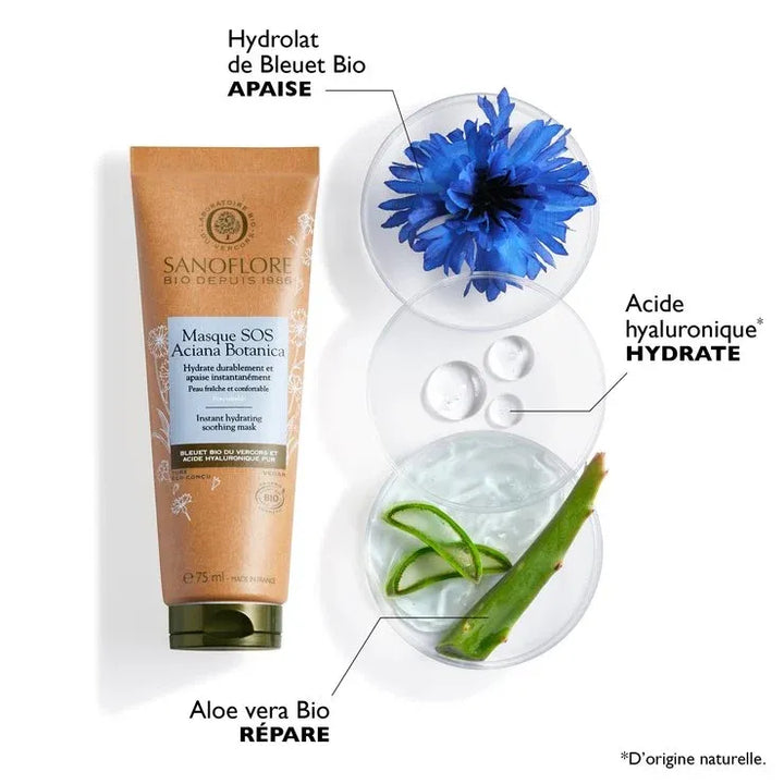 Sanoflore Aciana Botanica Bioes SOS Masks 75ml (2.53fl oz)