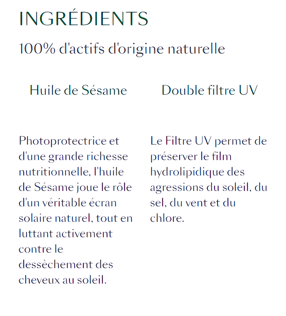 René Furterer Solaire Champú Reparador Nutritivo para Cabello Dañado 200ml