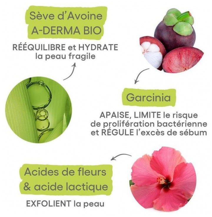 A-Derma Biology AC Global عناية مطفئة للمعان ومضادة للشوائب 40ml