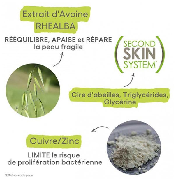 A-Derma Dermalibour+ Crème barrière apaisante 50ml