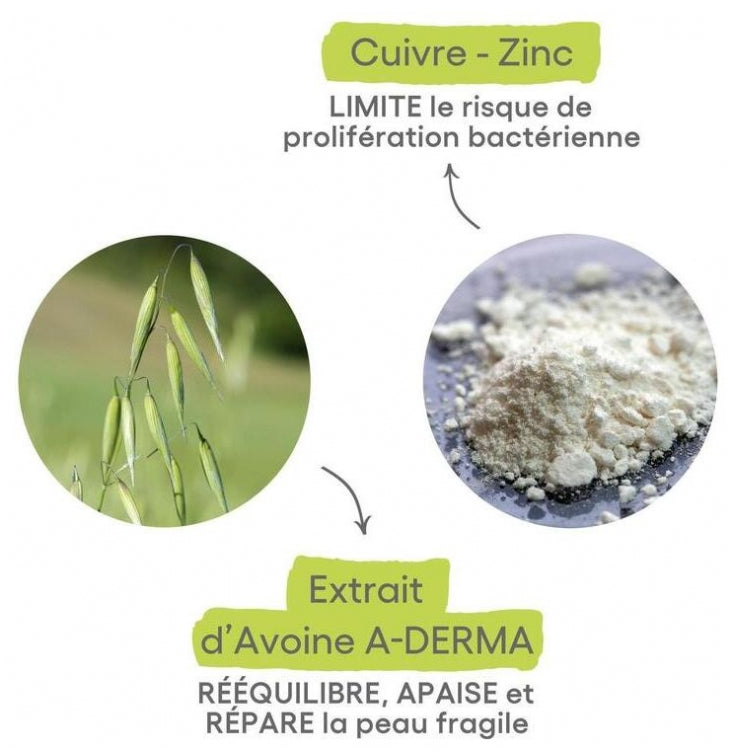 A-Derma Dermalibour+ Balsamo labbra riparatore CICA 15ml