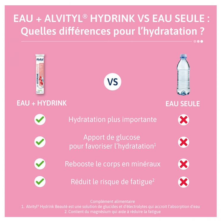Alvityl Hydrink Beauty 20 Comprimidos efervescentes 300g