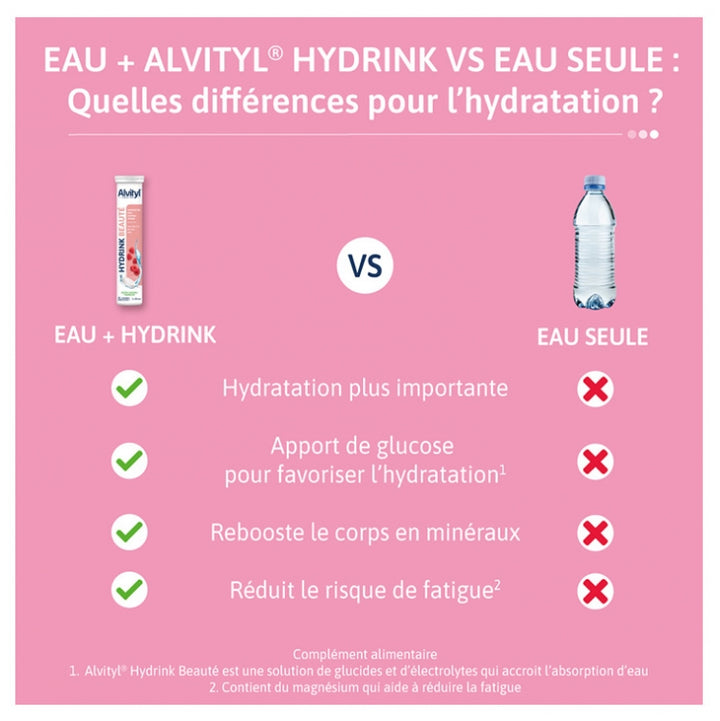 Alvityl Hydrink Beauty 20 Comprimidos efervescentes 300g