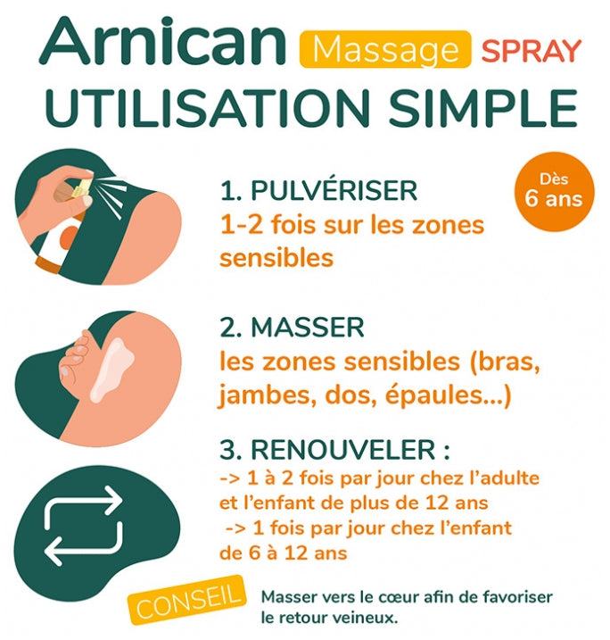 Arnican Massage Oil Spray 100ml (3.38fl oz)