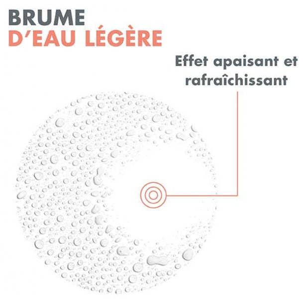 Avène Thermal Water Beruhigendes und reizlinderndes Spray für empfindliche Haut 300ml