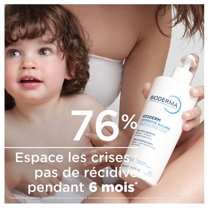 Bioderma Atoderm Intensive Ultraverzachtende balsem