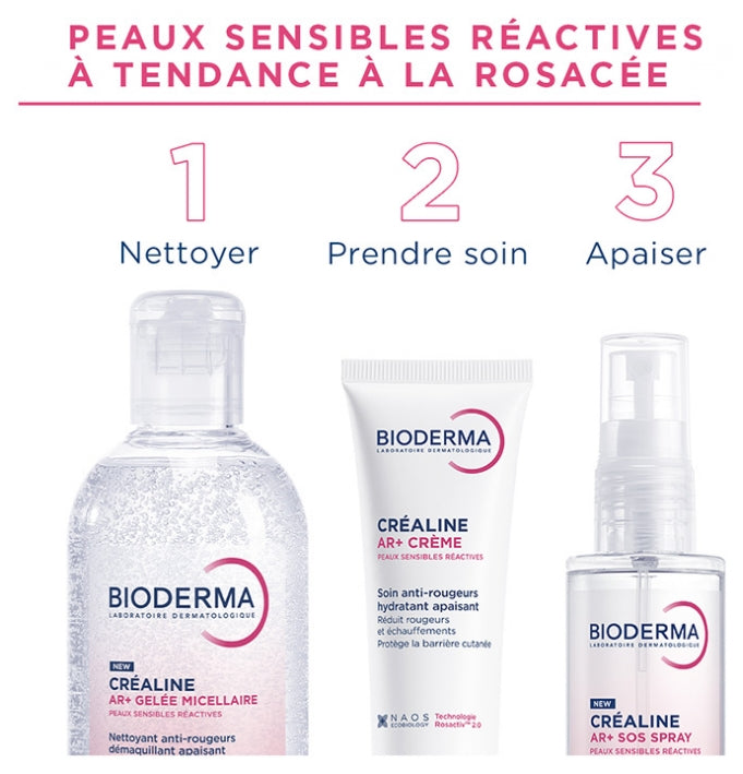 Bioderma Créaline AR+ Cream 40ml (1.35fl oz)