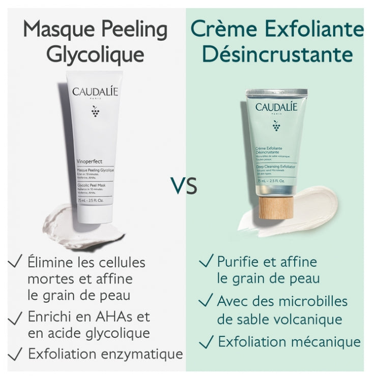 Caudalie Vinoperfect Masque Peeling Glycolique 75ml
