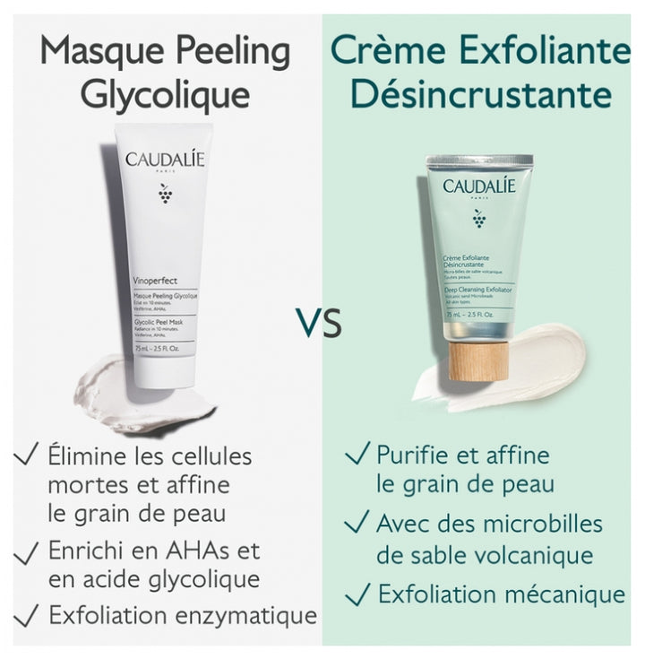Caudalie Vinoperfect Masque Peeling Glycolique 75ml