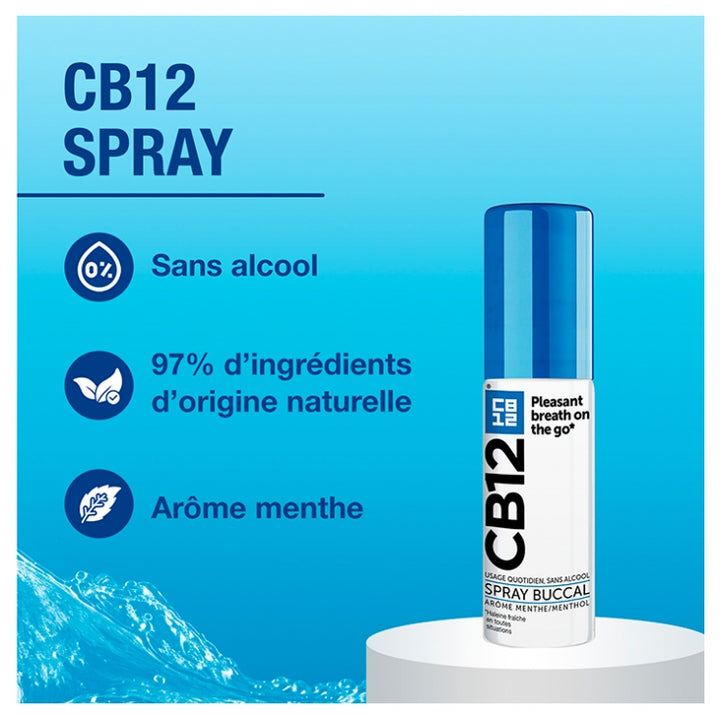 CB12 Mint بخاخ بنكهة النعناع 15ml