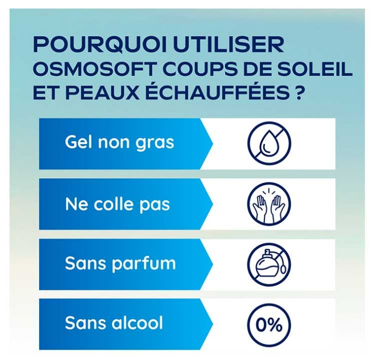 Osmo Soft Alivio para quemaduras y quemaduras solares