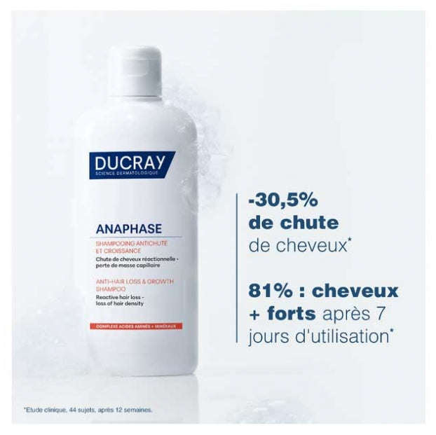 Ducray Anaphase Anti-hair loss and growth shampoo 400ml (13.53fl oz)