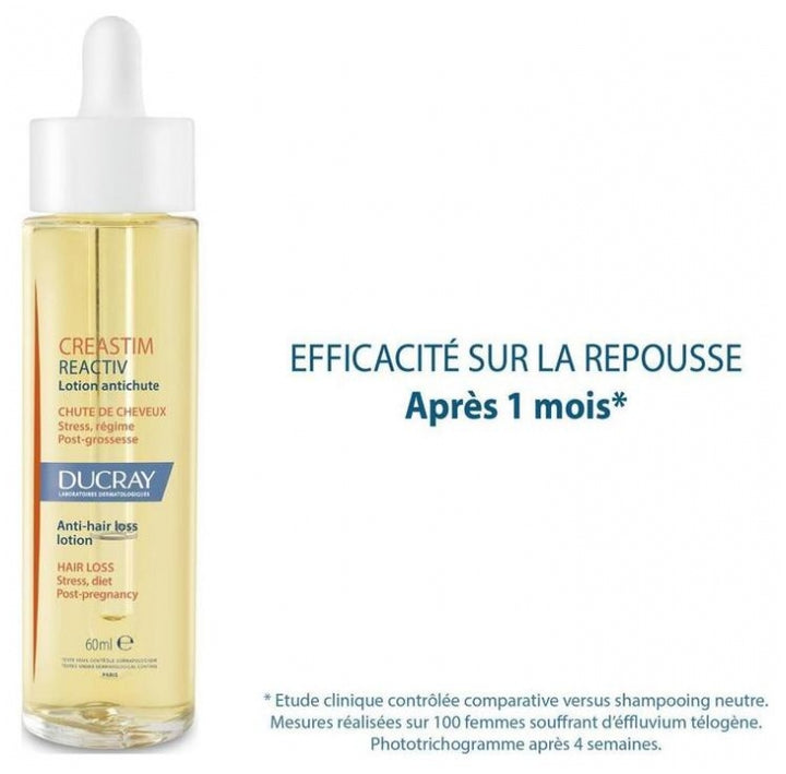 Ducray Creastim Reactiv Anti-Hair Loss Lotion 60ml (2.02fl oz)