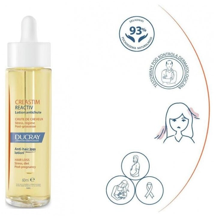 Ducray Creastim Reactiv Anti-Hair Loss Lotion 60ml (2.02fl oz)