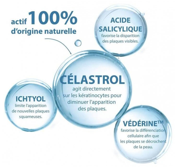 Ducray Kertyol P.S.O. Champú Tratamiento Reequilibrante 200ml