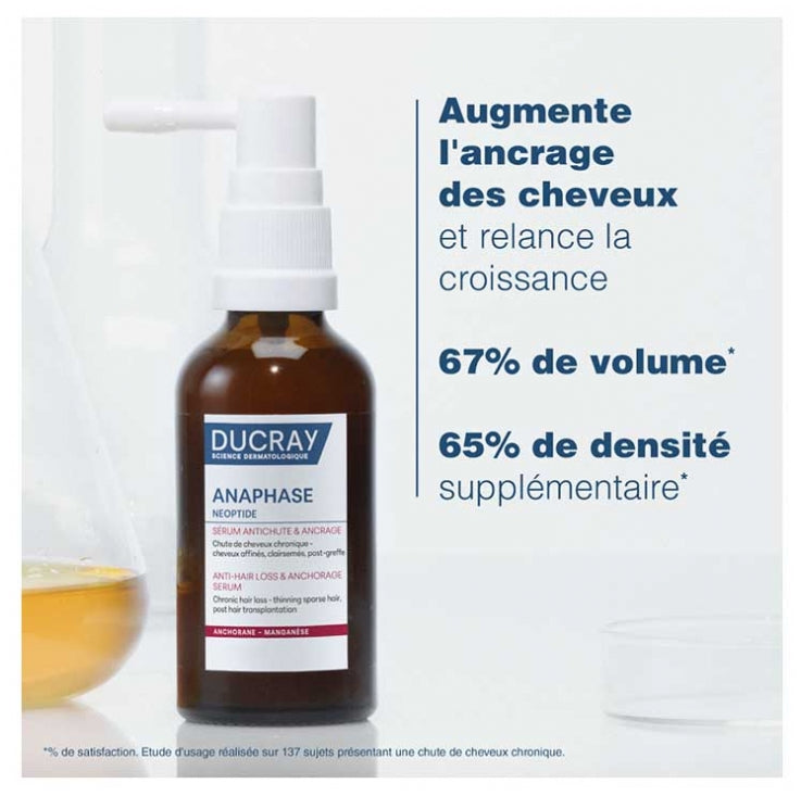 Ducray Neoptide Expert Sérum antichute et croissance 2x50ml