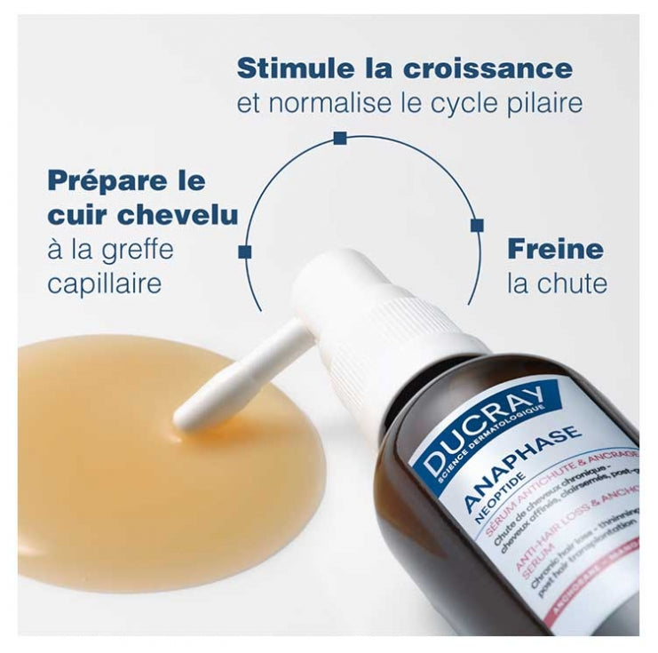 Ducray Neoptide Expert Sérum antichute et croissance 2x50ml
