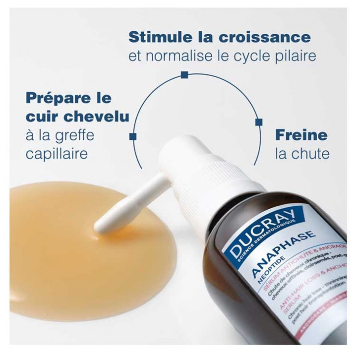 Ducray Neoptide Expert Sérum antichute et croissance 2x50ml
