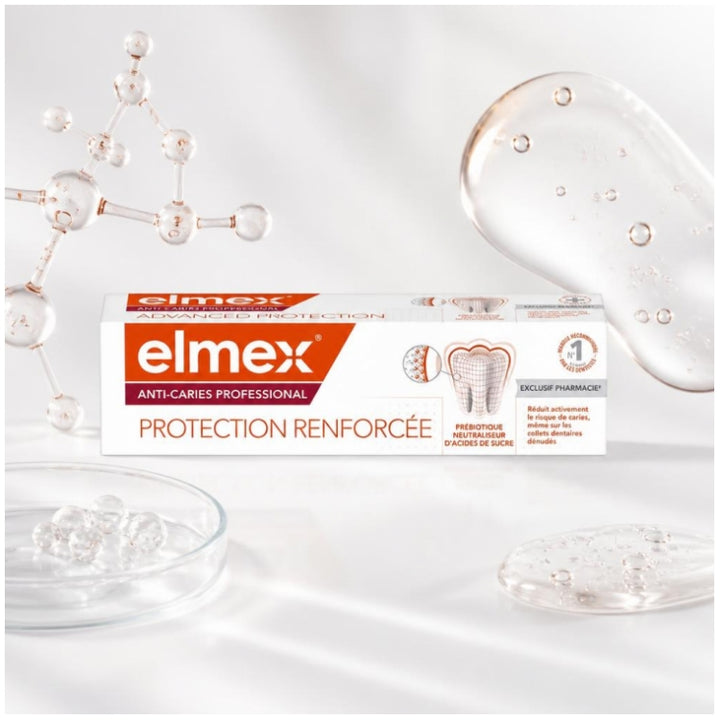 Elmex Special Cavities Professional Toothpaste 75ml (2.53fl oz)