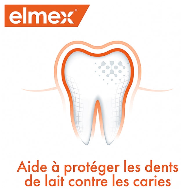 Elmex معجون أسنان للأطفال 3-6 سنوات 50ml x2