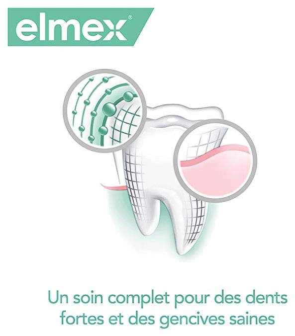 Elmex Sensitive معجون أسنان 75ml x2