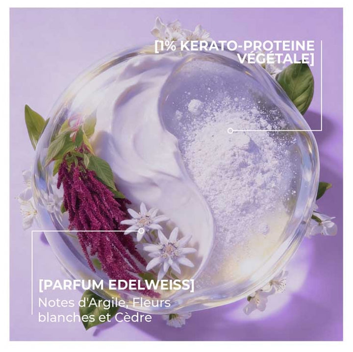 Energie Fruit Protein Shampoo rinforzante e volumizzante per capelli fini e fragili 250ml