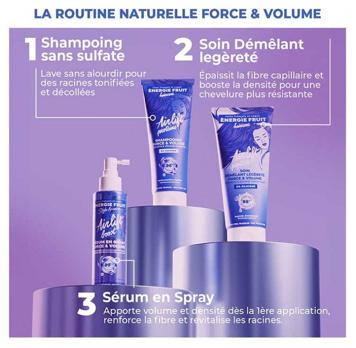 Energie Fruit Peptide detangling treatment for strength and volume fine, fragile hair 200ml (6.76 fl oz)