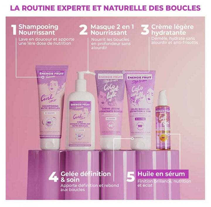 Energie Fruit SOS Curl Gloss Siero per capelli ricci 75ml