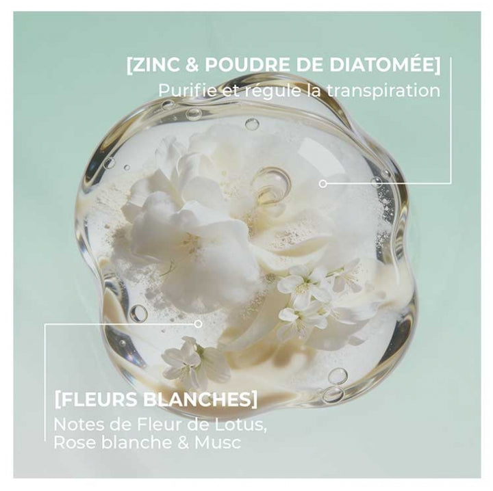 Energie Fruit 24h White Flowers Deodorante trattamento per pelle sensibile 50 ml