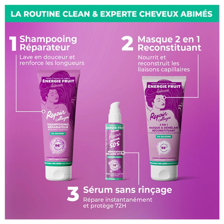 Energie Fruit SOS Sérum Capillaire Réparation Intense Collagène Végétal 75ml