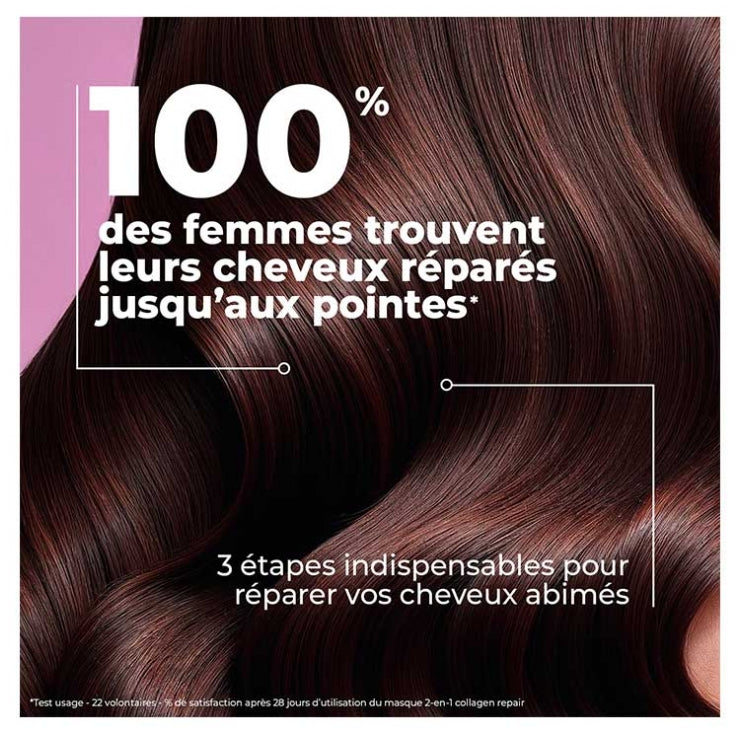 Energie Fruit Kit de soins capillaires au collagène grand format 525 ml