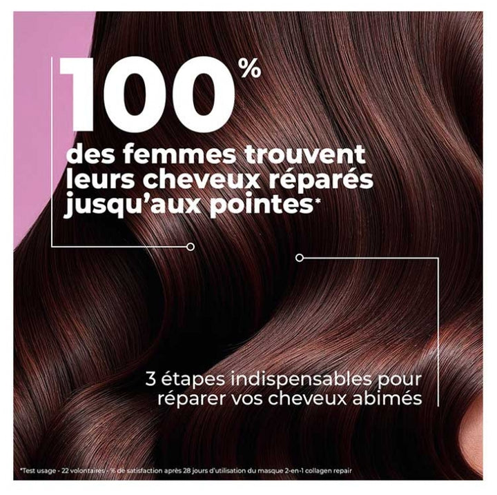 Energie Fruit Kit de soins capillaires au collagène grand format 525 ml