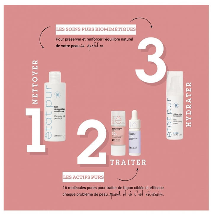 Etat Pur Pure Active Ingredients 10% glycolic acid Loss of radiance and hyperpigmentation Peeling 15ml (0.50fl oz)