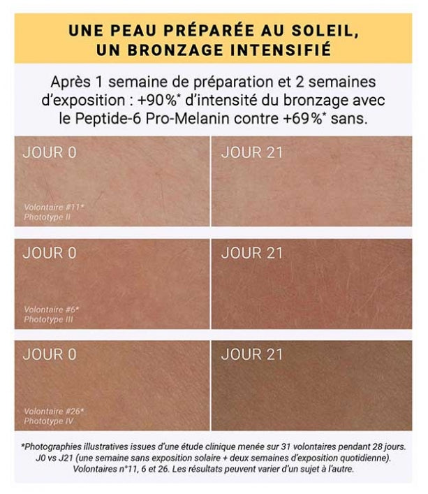 Etat Pur Peptide-6 Pro Melanin 10 PPM 15 ml