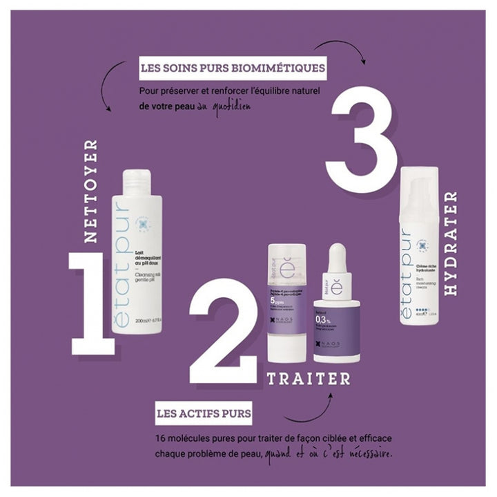 Etat Pur Pure Active Peptide-4 Pro-collageen tegen fronsrimpels 15ml