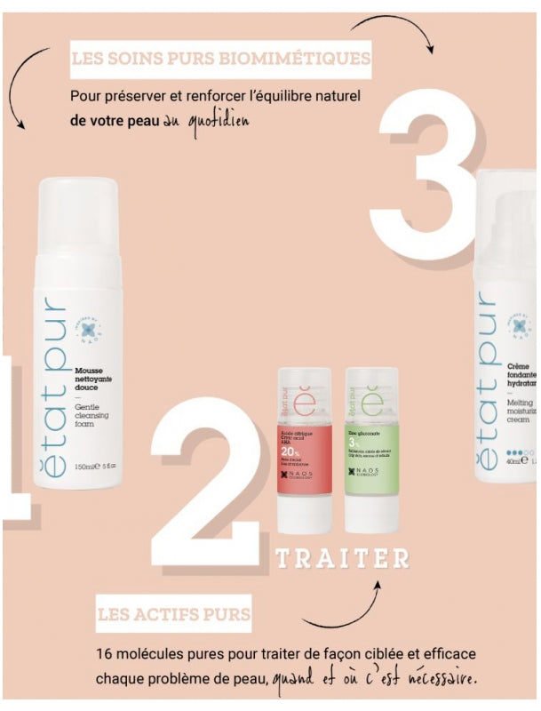 Etat Pur Pure Active Ingredients Citric Acid - Aha Cell Renewal 15ml (0.50fl oz)