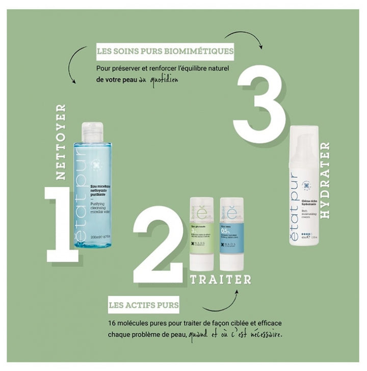 Etat Pur Pure Active Zinkgluconat bei überschüssigem Talg und zu Akne neigender Haut 15ml