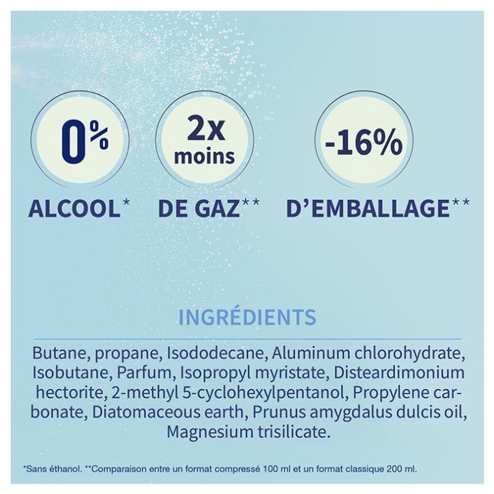 Etiaxil Antiperspirant 48h Kompakt-Aerosol-Schutz für empfindliche Haut 2 x 100ml