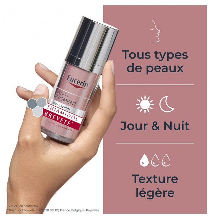Eucerin Giftboxes Eucerin Anti-Pigmentation Serum Duo + Handcrème tegen vlekken SPF30 105ml