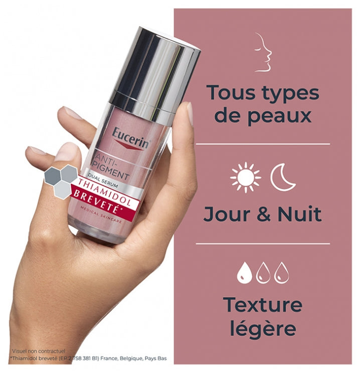 Eucerin Anti-Pigmentation سيروم مزدوج 30ml
