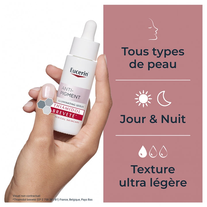 Eucerin Anti-Pigment Skin Perfecting Serum 30ml (1.01floz)