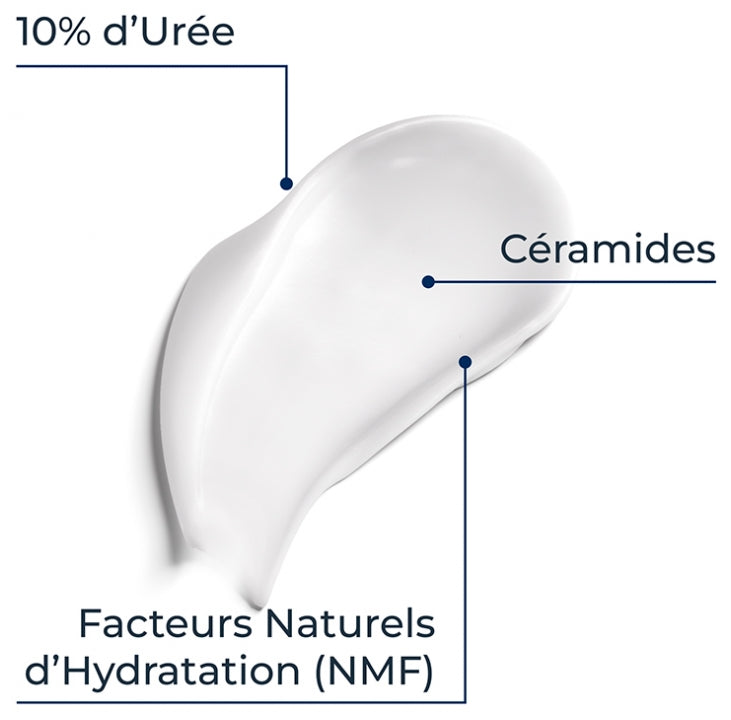 Eucerin UreaRepair Plus Lotion 10% Urea